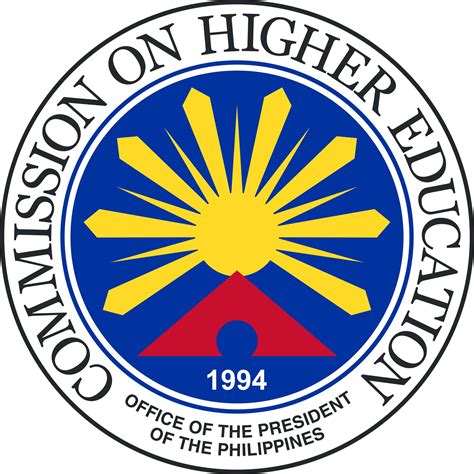 CHED REGION IV.